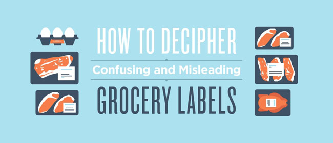 How to Decipher Grocery Lables